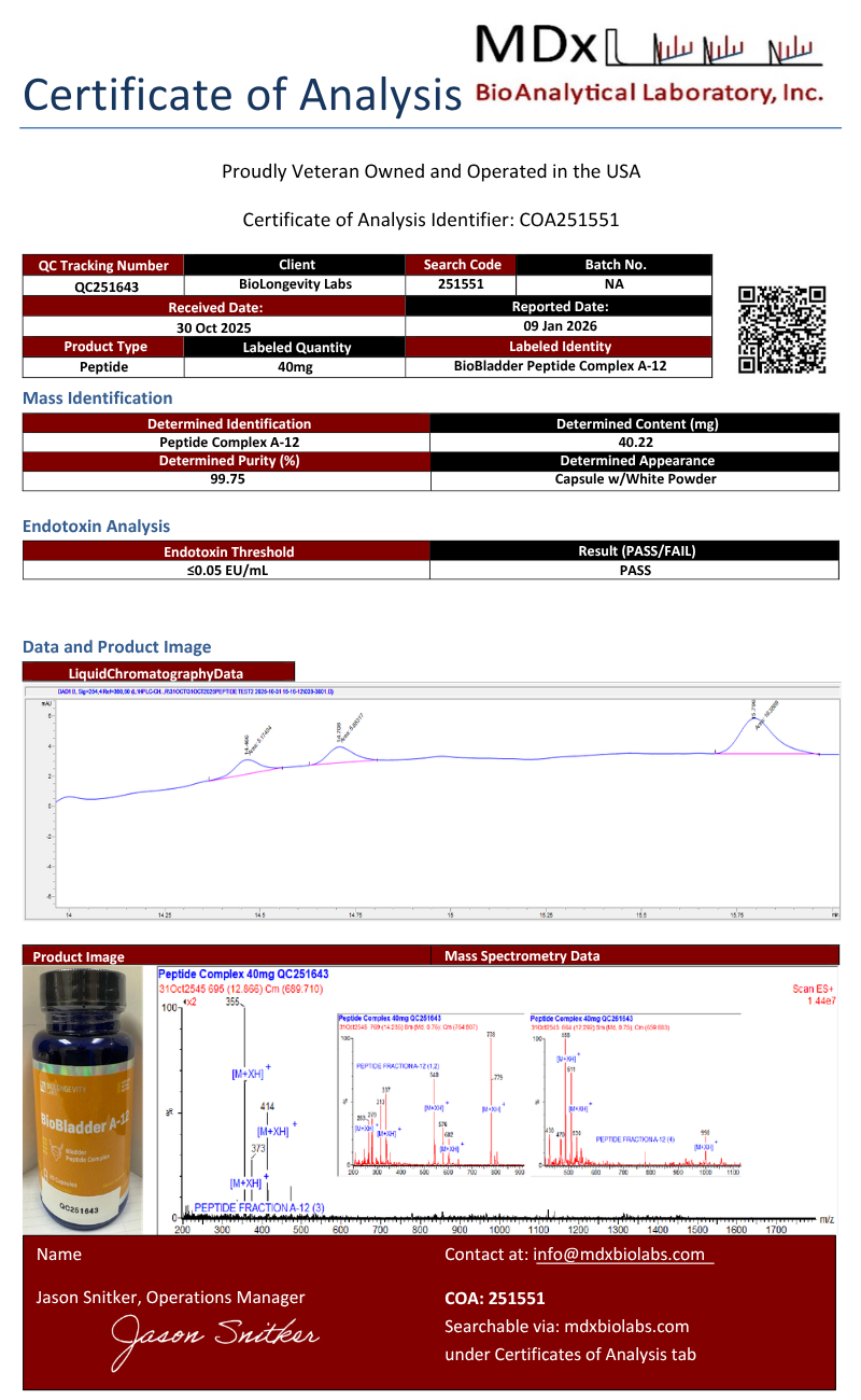 BioBladder(251551)
