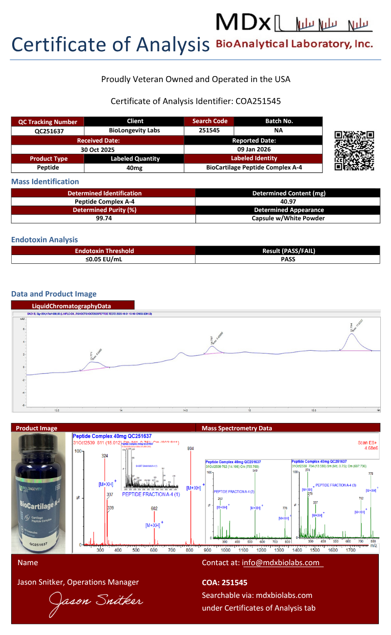 BioCartilage(251545)