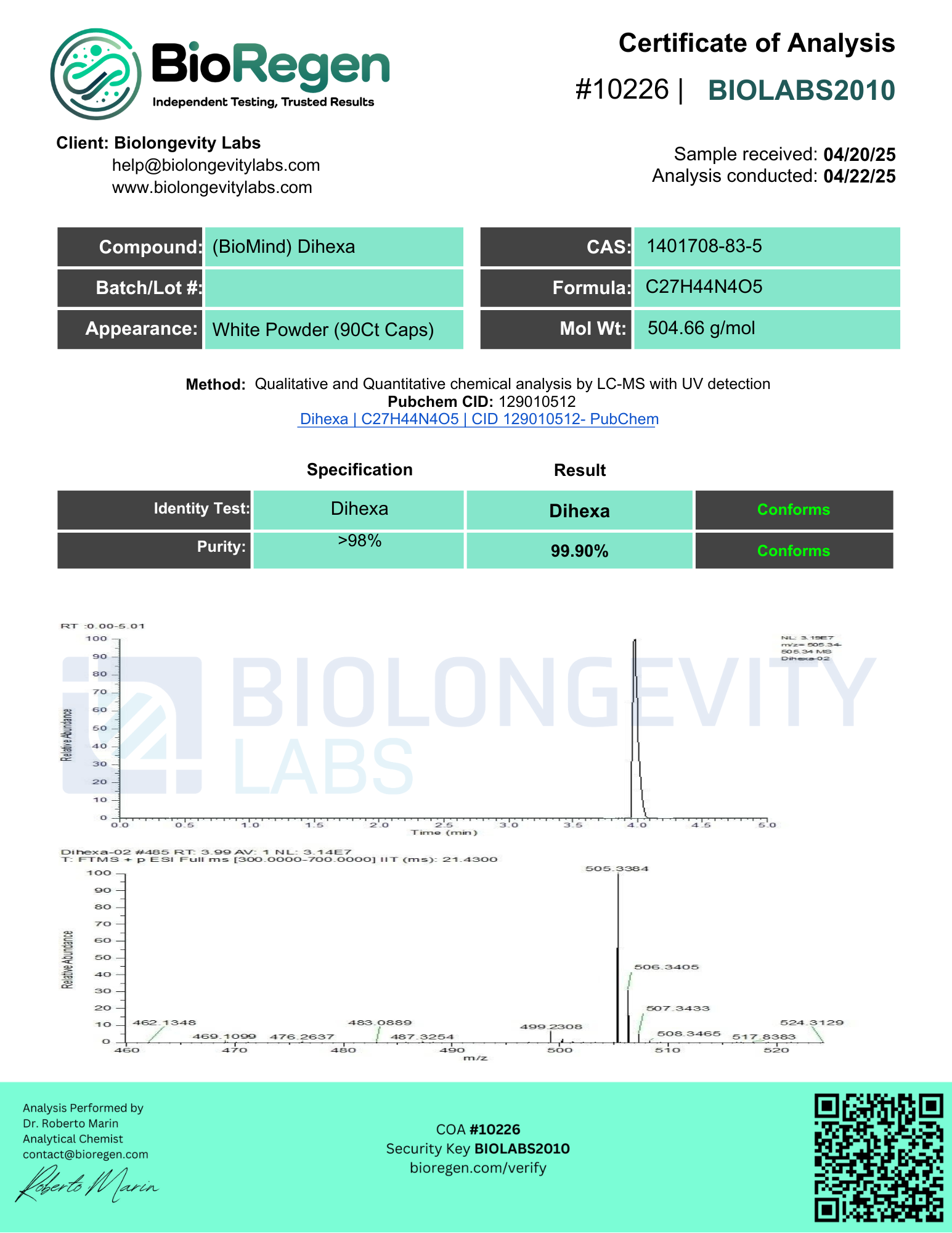 BioMind Dihexa(10226)
