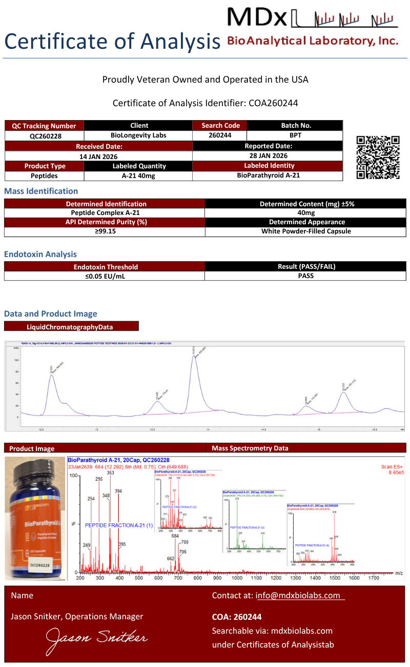 BioParathyroid(260244)
