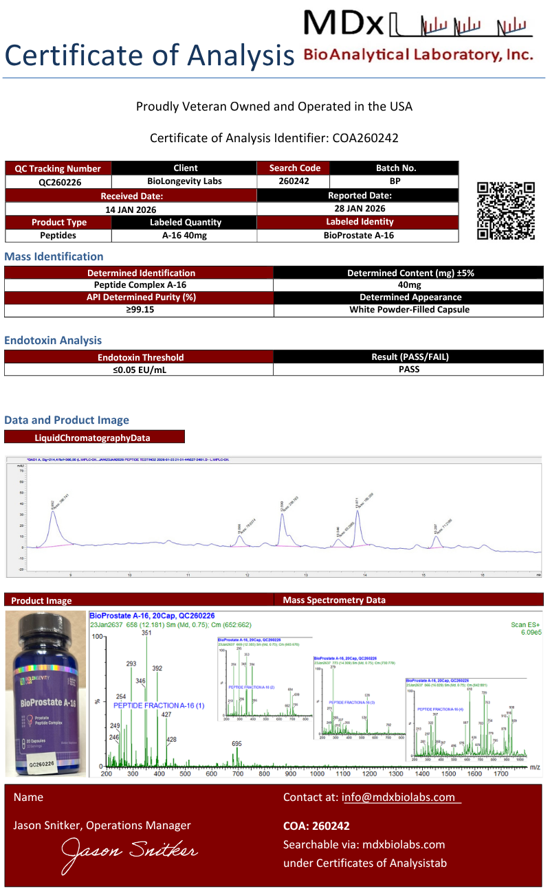 BioProstate(260242)