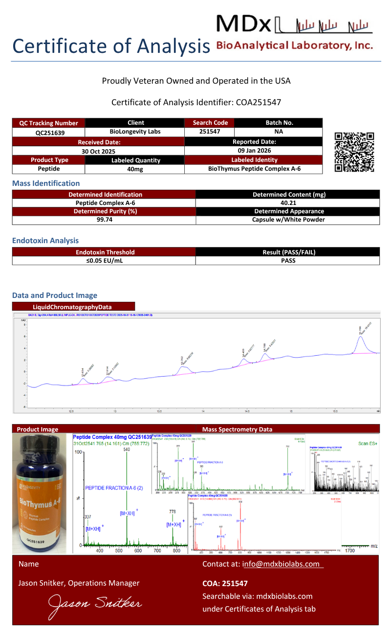 BioThymus(251547)