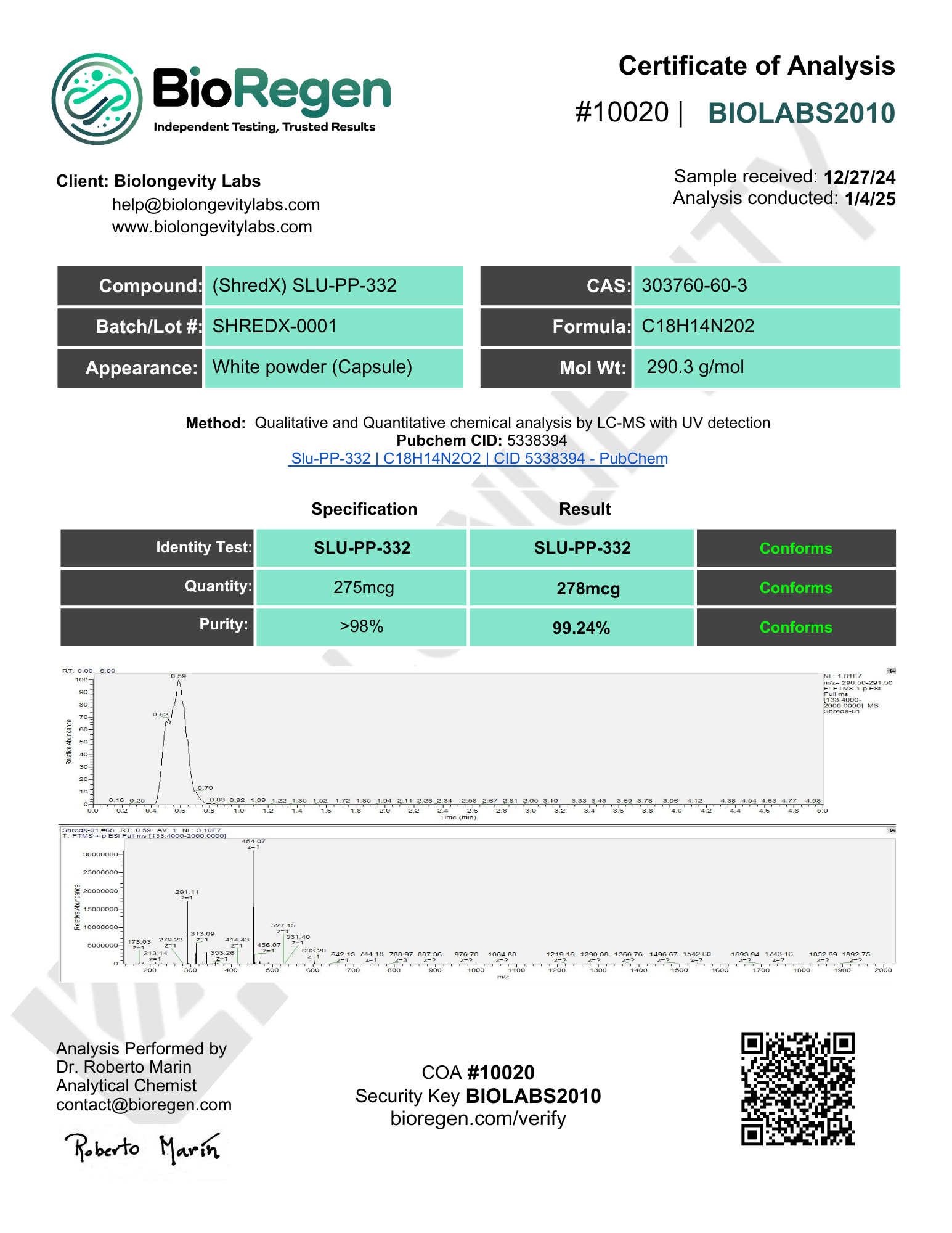 ShredX SLU-PP-332(10020)