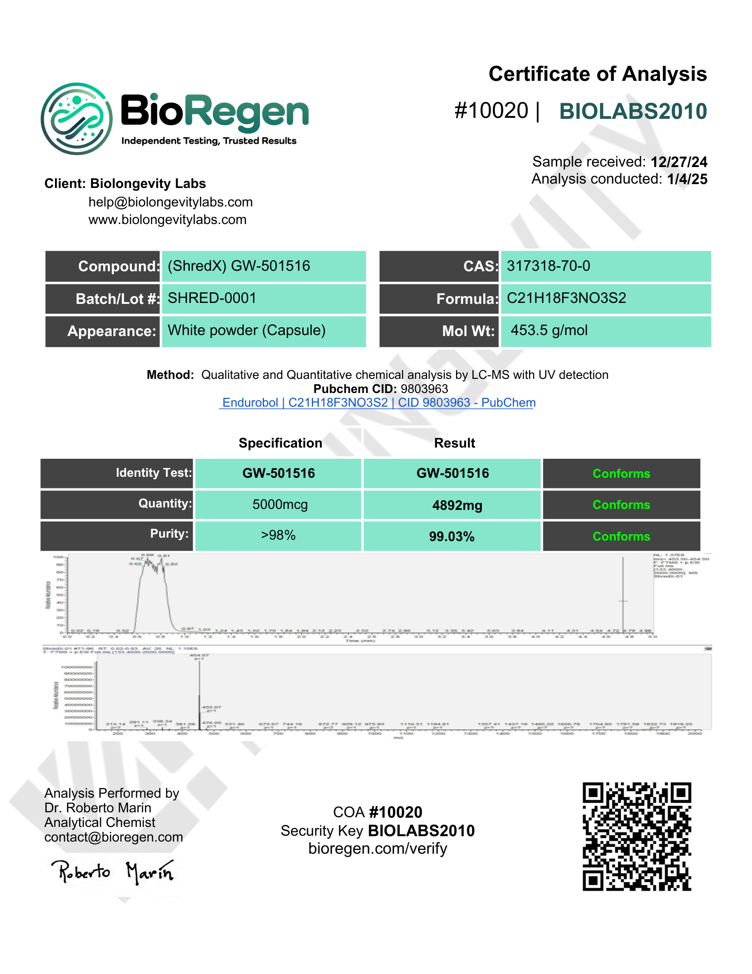 ShredX GW-501516(10020)