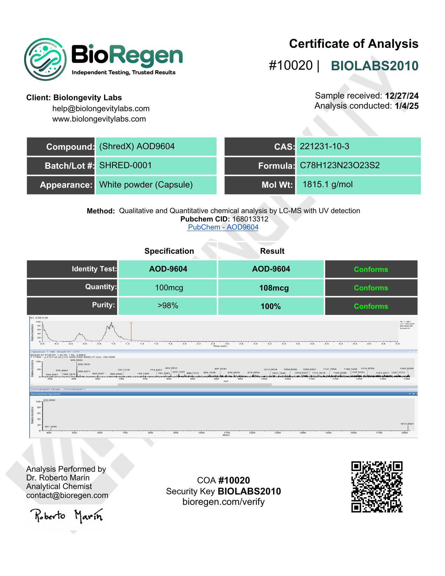 ShredX AOD9604(10020)