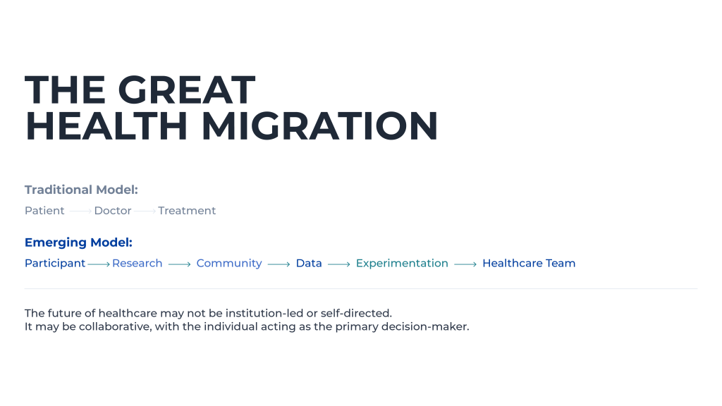 A flowchart comparing the traditional healthcare model against an emerging, collaborative model called "The Great Health Migration."
