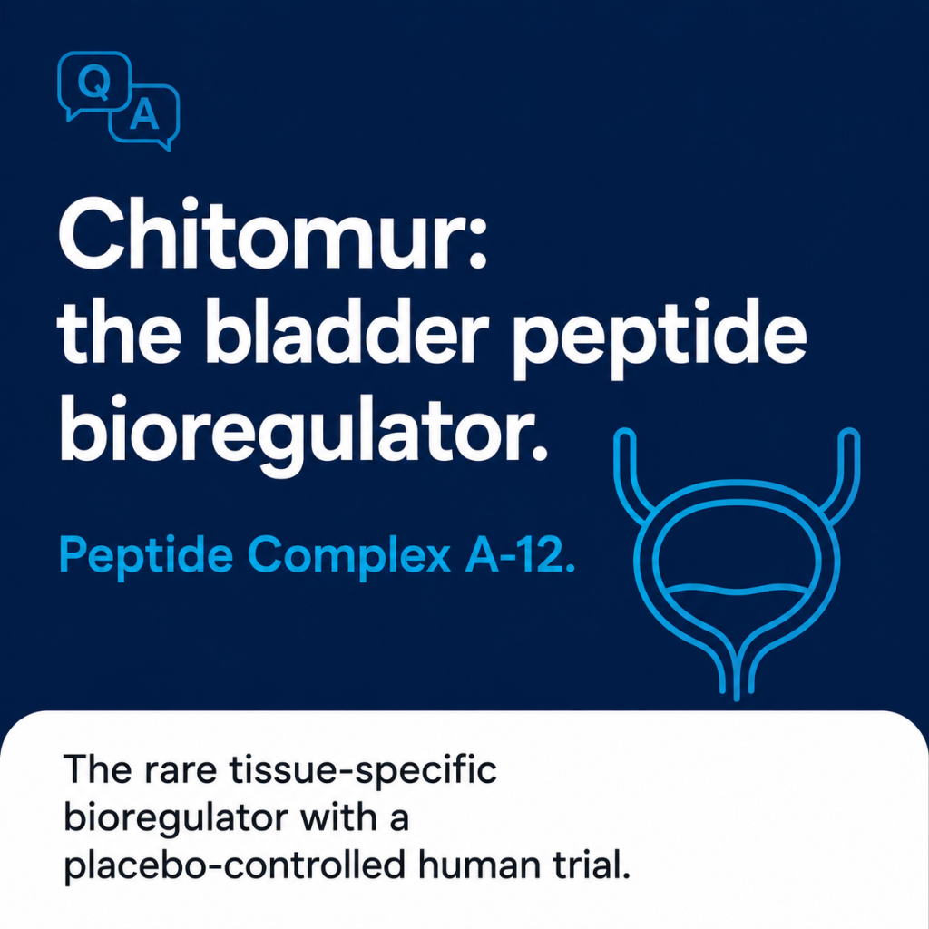 Infographic describing Chitomur (Peptide Complex A-12) as a bladder peptide bioregulator, noting it is supported by a placebo-controlled human trial.